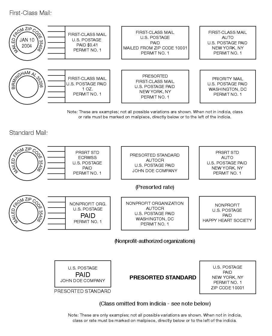 Understanding Indicia: A Key Tool in Direct Mail Marketing